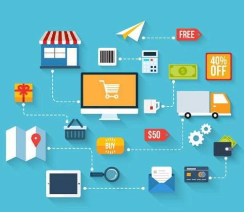 五种核心电子商务经营与运营模式详解